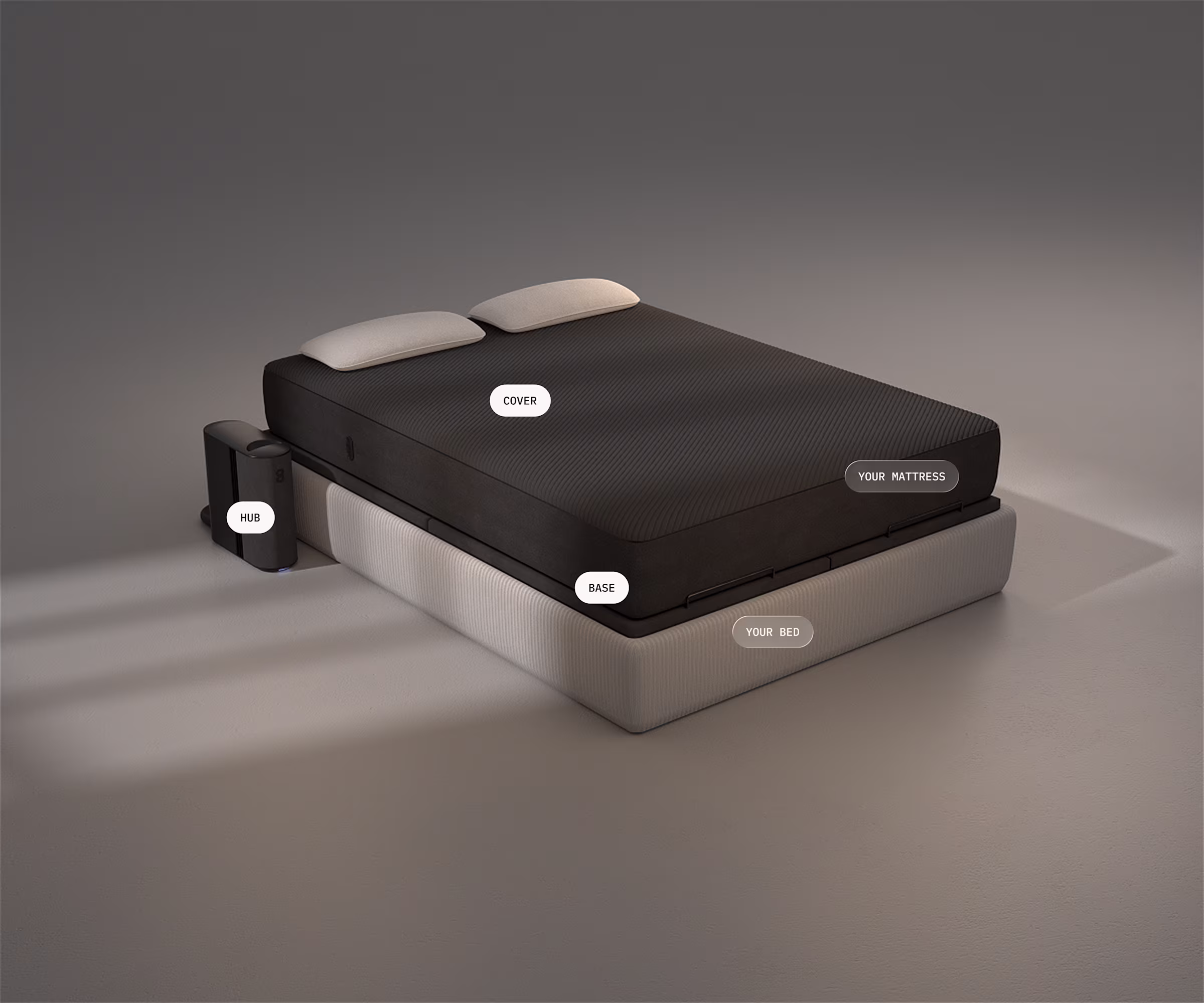 eight sleep system