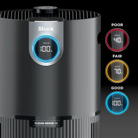 Shark air purifier 2